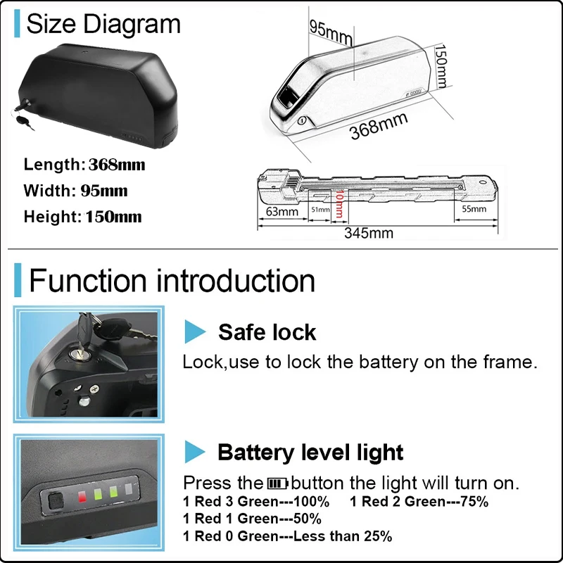 Baterai Hailong Polly Dp7 E-bi - Ebike Battery 48V 20Ah Hailong ulasan dan harga
